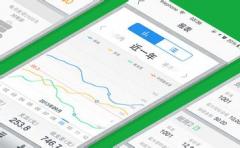 煙台P2P網貸APP開(kāi)發解決方案