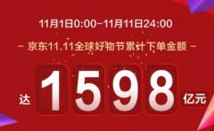 雙十二即将到來 小(xiǎo)程序商(shāng)家究竟應該如何抓住機會？